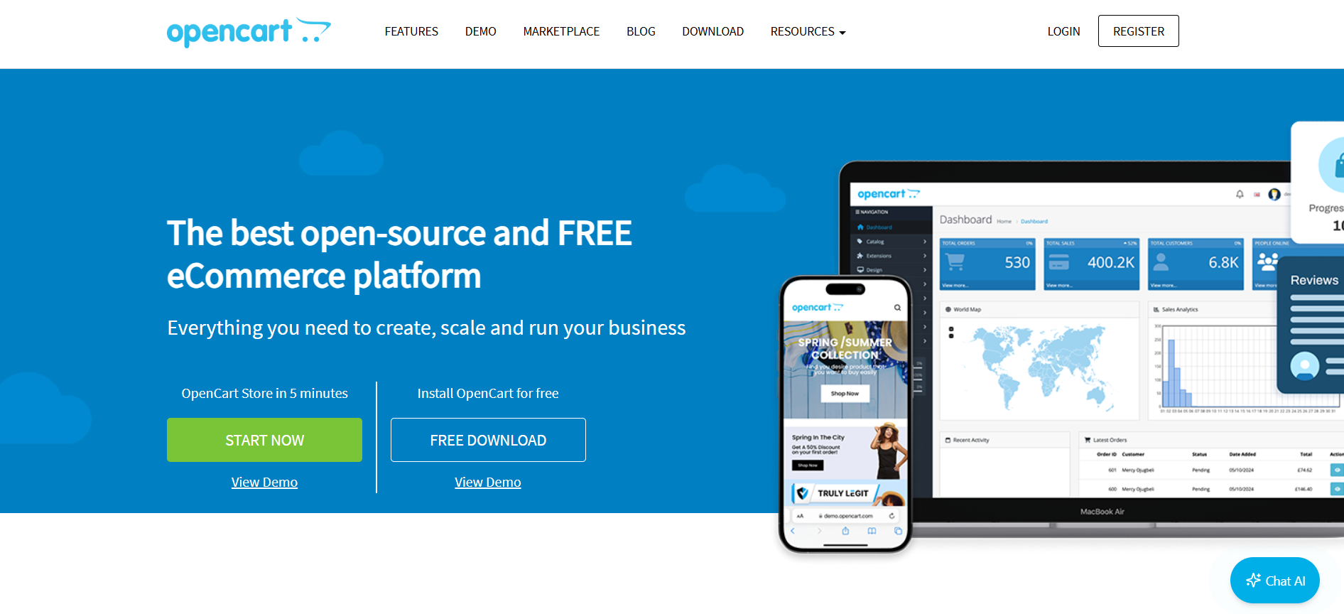 eCommerce platforms for seo: OpenCart